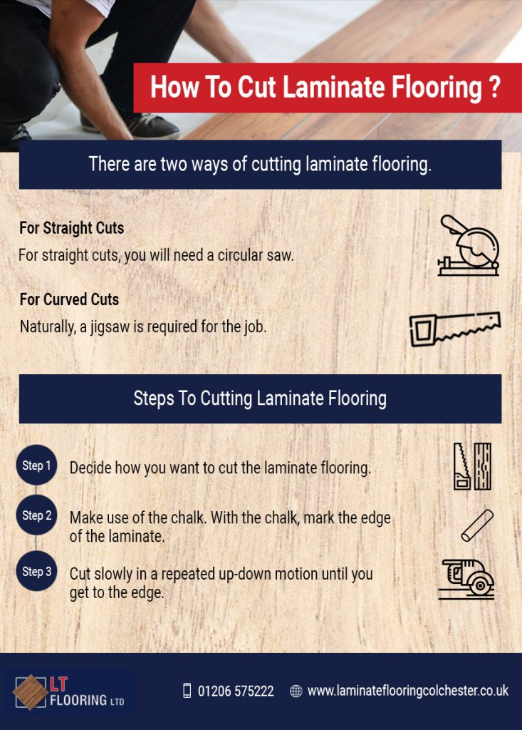 How To Cut Laminate Flooring? LT Flooring LTD