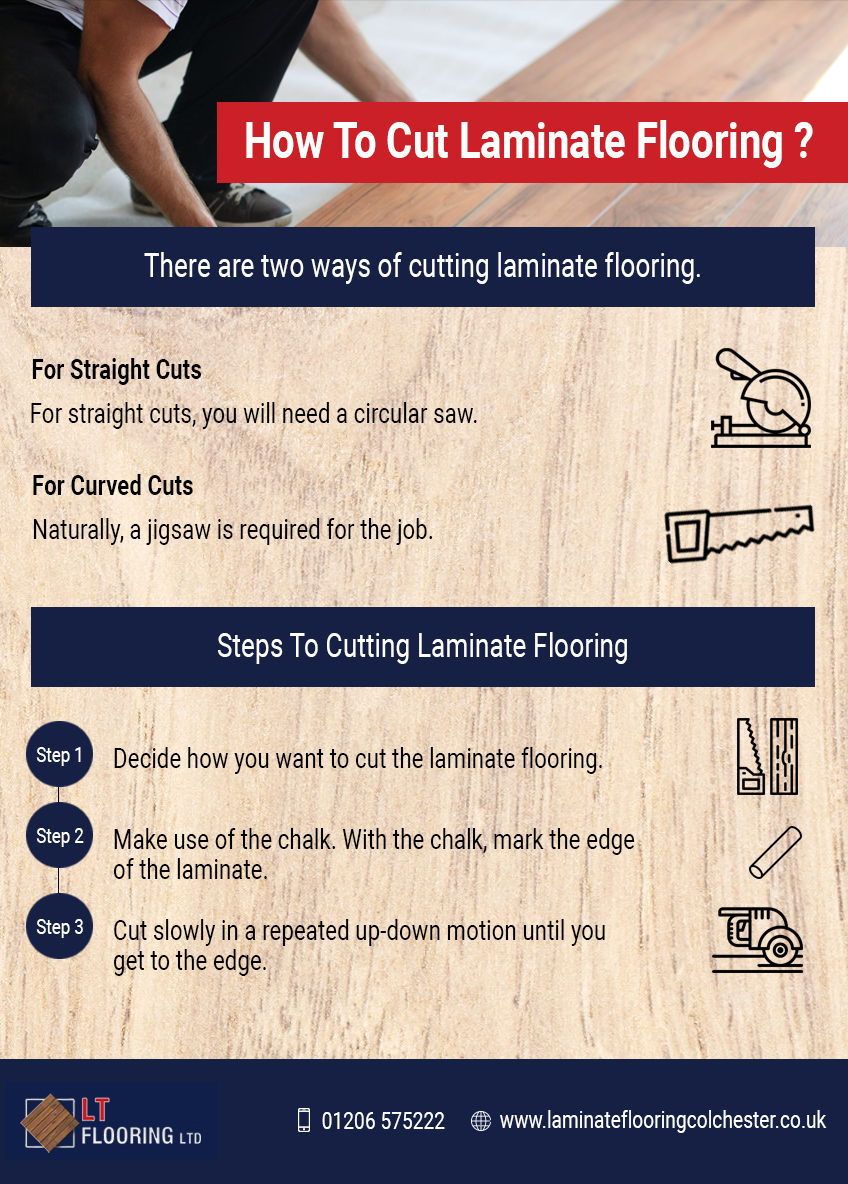 how-to-cut-laminate-flooring